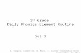 1 st Grade Daily Phonics Element Routine Set 3 A. Siegel, committee, D. Mock, C. Carter ©Davis School District Farmington, UT 2012.