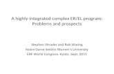 A highly-integrated complex ER/EL program: Problems and prospects Stephen Shrader and Rob Waring Notre Dame Seishin Womens University ERF World Congress,