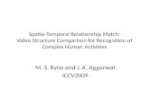 Spatio-Temporal Relationship Match: Video Structure Comparison for Recognition of Complex Human Activities M. S. Ryoo and J. K. Aggarwal ICCV2009.