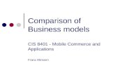 Comparison of Business models CIS 8401 - Mobile Commerce and Applications Franz Altmann.