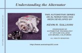 Kevin Sullivan, all rights reserved.  Understanding the Alternator THIS AUTOMOTIVE SERIES ON ALTERNATORS HAS BEEN DEVELOPED BY KEVIN.