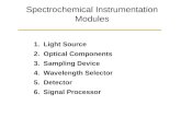 Spectrochemical Instrumentation Modules 1. Light Source 2. Optical Components 3. Sampling Device 4. Wavelength Selector 5. Detector 6. Signal Processor.