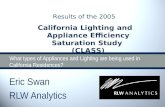 What types of Appliances and Lighting are being used in California Residences? Eric Swan RLW Analytics Results of the 2005 California Lighting and Appliance.