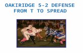 OAKIRIDGE 5-2 DEFENSE FROM T TO SPREAD. Oakridge High School Background and Foundation Division 5 Enrollment 531 (No School of Choice Students) 18 Conference.