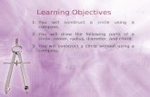 Learning Objectives 1.You will construct a circle using a compass. 2.You will draw the following parts of a circle: center, radius, diameter, and chord.