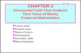 2 - 1 CHAPTER 2 Discounted Cash Flow Analysis Time Value of Money Financial Mathematics Future value Present value Rates of return Amortization Annuities,
