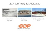 21 st Century DIAMOND Parker Field The Diamond 21 st Century Diamond 1954-1985 1986 – 2009 2010 -