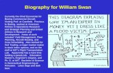 Biography for William Swan Currently the Chief Economist for Boeing Commercial Aircraft. Visiting Prof. at Cranfield. Previous to Boeing, worked at American.