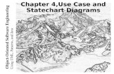 Using UML, Patterns, and Java Object-Oriented Software Engineering Chapter 4,Use Case and Statechart Diagrams.