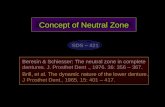 Concept of Neutral Zone SDS – 421 Beresin & Schiesser: The neutral zone in complete dentures. J. Prosthet Dent., 1976. 36: 356 – 367. Brill, et al. The.