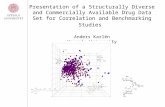 Presentation of a Structurally Diverse and Commercially Available Drug Data Set for Correlation and Benchmarking Studies Anders Karlén Uppsala University.