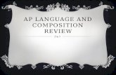 AP LANGUAGE AND COMPOSITION REVIEW. TEST INFORMATION 3 hours 15 minutes total 1. MC section I hour 2. Essay (2 hours 15 minutes) Synthesis Rhetorical.