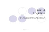 Unit 4: Logistics1 Unit 4 Logistics Dr. Supakorn Kungpisdan.