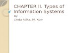 CHAPTER II. Types of Information Systems By Linda Atika, M. Kom.