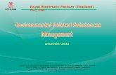 Royal Electronic Factory (Thailand) Co., Ltd. December 2013.