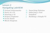 Lesson 2 Navigating LabVIEW Virtual Instruments Parts of a VI Starting a VI Project Explorer Front Panel Block Diagram G. Searching Palettes H. Selecting.