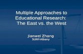 Multiple Approaches to Educational Research: The East vs. the West Jianwei Zhang SUNY-Albany.