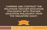 COMPARE AND CONTRAST THE MALAYSIAN TEACHER EDUCATION PHILOSOPHY WITH TEACHER EDUCATION PHILOSOPHY FROM THE SINGAPORE (EAST). TEACHING PROFESSION ENTER.
