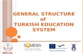 GENERAL STRUCTURE of TURKISH EDUCATION SYSTEM. New Education System in Turkey which has been called the 4+4+4 system started in 2012. This system extends.
