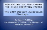 PERCEPTONS OF PARLIAMENT THE CIVIC EDUCATION FACTOR The 2010 Western Australian Findings. Dr Harry Phillips Parliamentary Fellow, Parliament of Western.