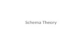 Schema Theory. Evaluate Schema Theory with reference to research studies.