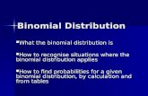 Binomial Distribution What the binomial distribution is What the binomial distribution is How to recognise situations where the binomial distribution applies.