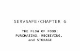 SERVSAFE/CHAPTER 6 THE FLOW OF FOOD: PURCHASING, RECEIVING, and STORAGE.