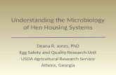 Understanding the Microbiology of Hen Housing Systems Deana R. Jones, PhD Egg Safety and Quality Research Unit USDA Agricultural Research Service Athens,