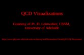 QCD Visualizations Courtesy of Pr. D. Leinweber, CSSM, University of Adelaide