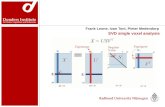 SVD single voxel analysis Frank Leone, Ivan Toni, Pieter Medendorp.