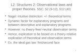 1 L2: Structures 2: Observational laws and proper theories. SSC: S2 (9-12), S12 (40) Nagel: intuitive distinction: +/- theoretical terms Dynamic factor.