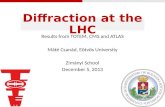 Diffraction at the LHC Results from TOTEM, CMS and ATLAS Máté Csanád, Eötvös University Zimányi School December 5, 2013.