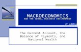 1 MACROECONOMICS AND THE GLOBAL BUSINESS ENVIRONMENT The Current Account, the Balance of Payments, and National Wealth 2 nd edition.