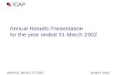 ANNUAL RESULTS 2002 Annual Results Presentation for the year ended 31 March 2002 29 MAY 2002.