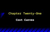 Chapter Twenty-One Cost Curves. Types of Cost Curves u A total cost curve is the graph of a firm’s total cost function. u A variable cost curve is the.