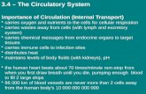 3.4 – The Circulatory System Importance of Circulation (Internal Transport) carries oxygen and nutrients to the cells for cellular respiration carries.