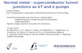 Jukka Pekola Low Temperature Laboratory, Helsinki University of Technology Normal metal - superconductor tunnel junctions as kT and e pumps Coulomb blockade.