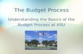 The Budget Process Understanding the Basics of the Budget Process at ASU.