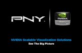NVIDIA Scalable Visualization Solutions See The Big Picture.
