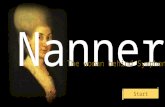 Nannerl The woman behind Symphony Start. Maria Anna Walburga Ignatia Mozart (nicknamed “Marianne” or “Nannerl”) was born in Salzburg, the first of her.
