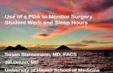 Use of a PDA to Monitor Surgery Student Work and Sleep Hours Susan Steinemann, MD, FACS Jill Omori, MD University of Hawaii School of Medicine.