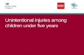 Unintentional injuries among children under five years.