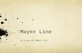 Mayer Line A Line of Best Fit. An Example A study was conducted on 20 drivers to determine the relationship between the drivers’ speed and the braking.