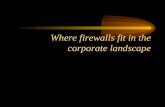 Where firewalls fit in the corporate landscape. Firewall topics Why firewall? What is a firewall? What is the perfect firewall? What types of firewall.
