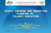 14/03/2008Sesditjen Pendidikan Islam1 by: Dr. H. Affandi, MA Secretary of Director General of Islamic Education Ministry of Religious Affair YEARLY PROGRAM.