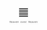 Heaven over Heaven. 乾 QiánCh'ien ☰Heaven 01 The Creative.