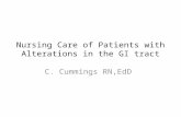 Nursing Care of Patients with Alterations in the GI tract C. Cummings RN,EdD.