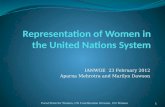 IANWGE 23 February 2012 Aparna Mehrotra and Marilyn Dawson Focal Point for Women, UN Coordination Division, UN Women 1.