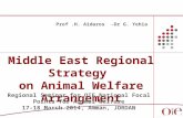 Middle East Regional Strategy on Animal Welfare Arrangement Prof.H. Aidaros -Dr G. Yehia Regional Seminar for OIE National Focal Points for Animal Welfare.