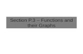 Section P.3 – Functions and their Graphs. Functions Algebraic Function Can be written as finite sums, differences, multiples, quotients, and radicals.